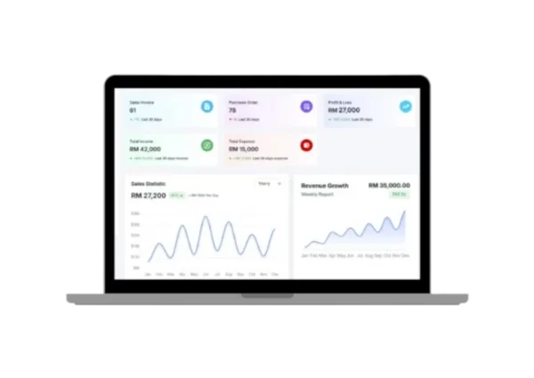 Cloud Accounting