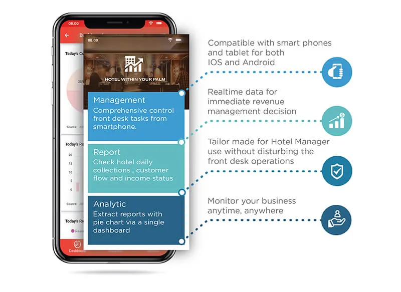mobileappbrochure